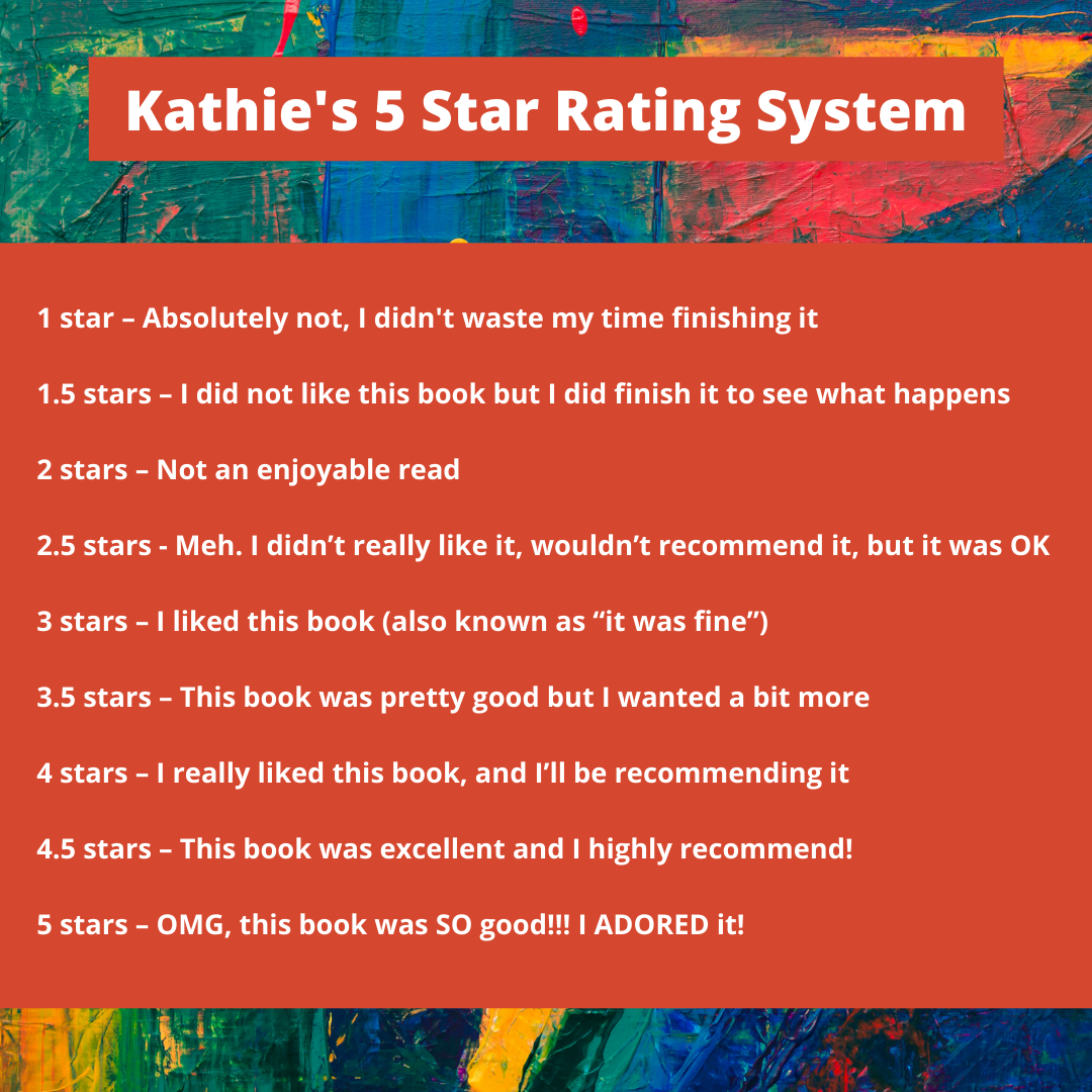 All you need to know about  star rating system and how to
